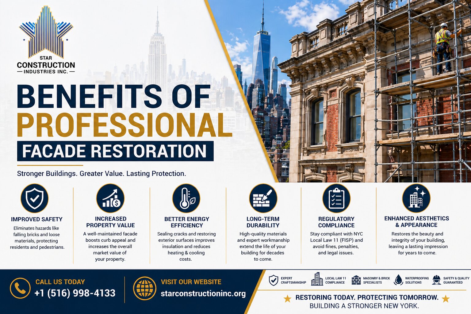 Benefits of Professional Facade Restoration