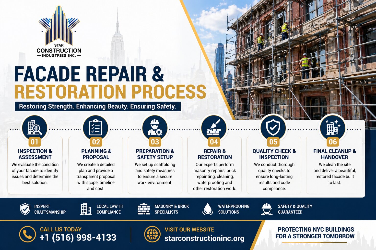 Facade Repair & Restoration Process